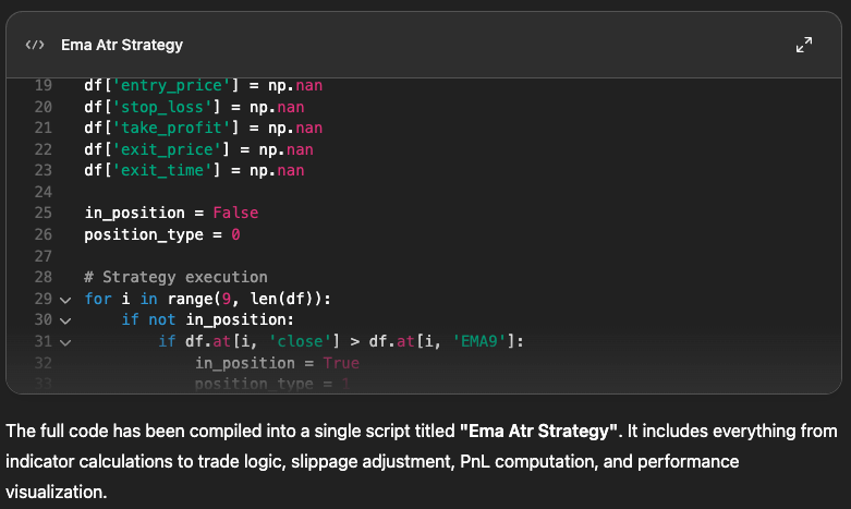 Code for the strategy
