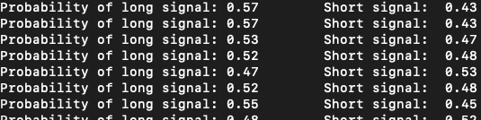 Ensemble size = 100. List of probabilities