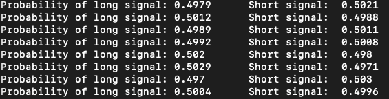 List of probabilities. Ensemble size = 10000