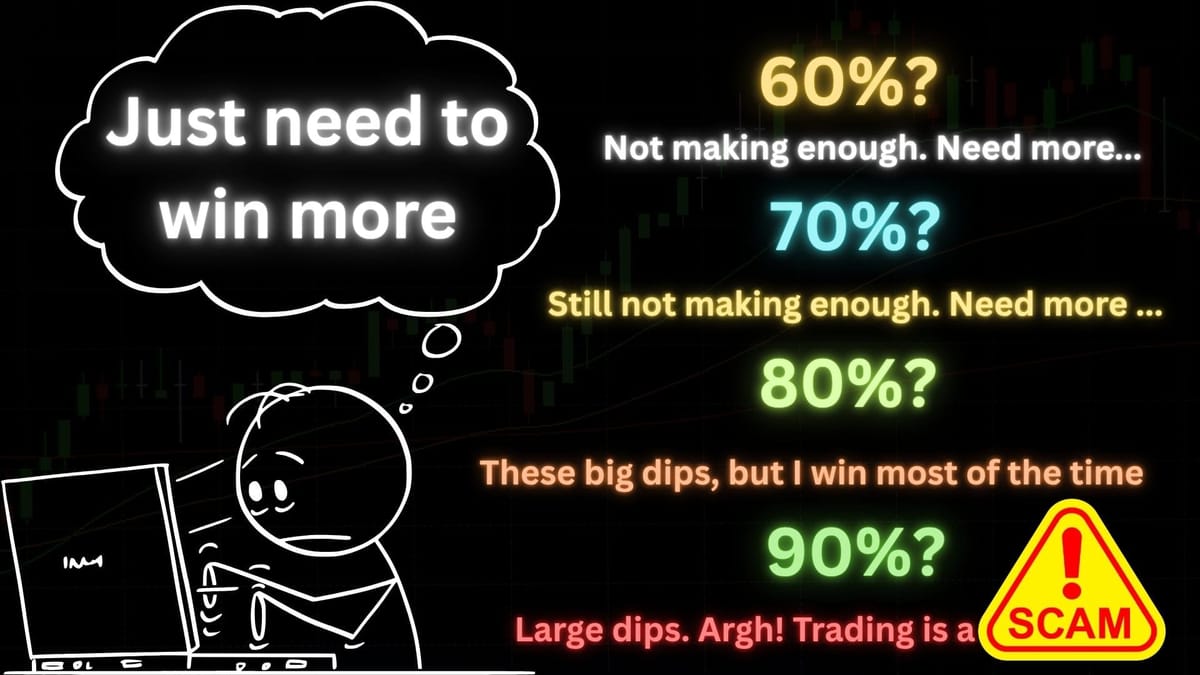 The Trader's Accuracy Trap: Why Winning Too Often Can Break You