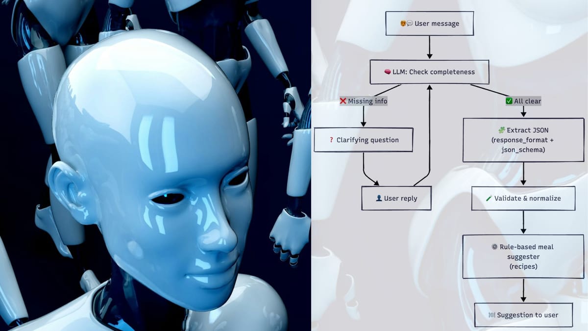 AI Agent That Asks Before Acting in Python - Building Agents Part 3
