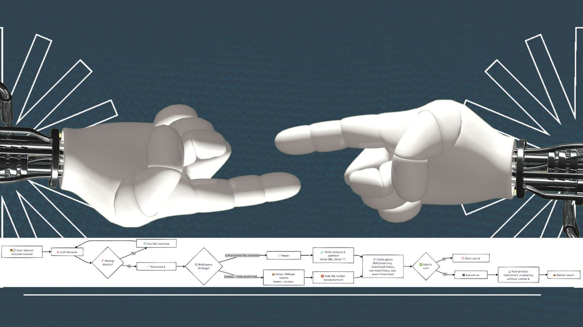 Building AI Agents in Python