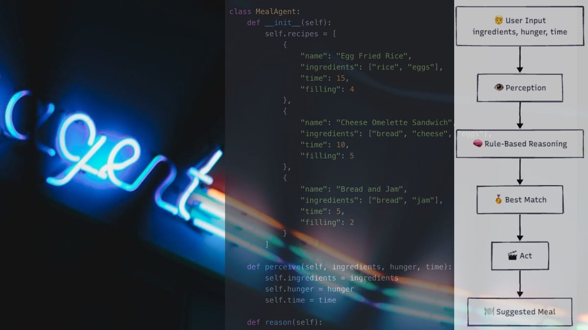Simple Decision-Making Agent in Python - Building Agents Part 1