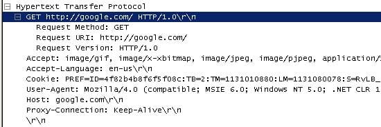 Tunneling and Onion routing to access proxy / firewall restricted internet sites